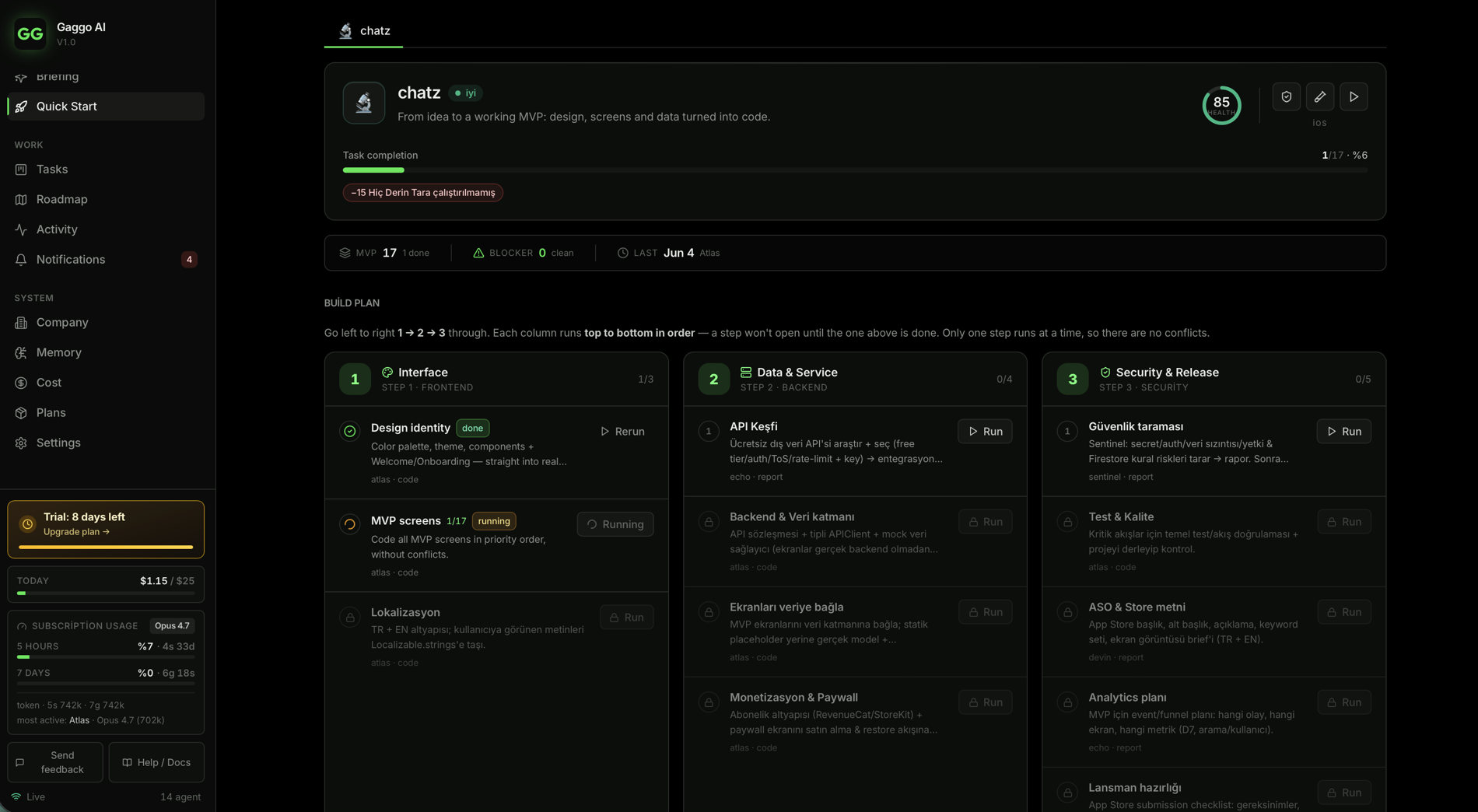 Gaggo AI Build Plan — chatz app, three columns (Interface, Data & Service, Security & Release). Design identity done, MVP screens running. Strict left-to-right order, no conflicts.